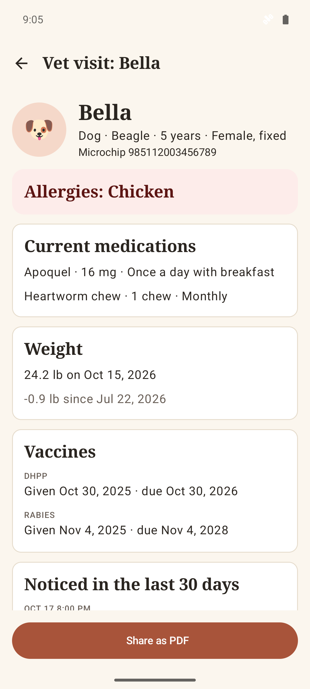 Vet visit mode with allergies, medications, weight and vaccines